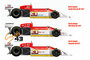 Decals March 761 1977 Formula 1 1/43rd scale for Tameo Kits by Cigale 43 (CDS006) _